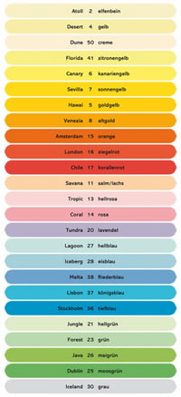 Antalis Image Coloraction London A4 80g/m² papir za kopiranje - cigla crvena - 500 listova 2