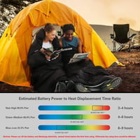 ANTARCTICA GEAR Fűthető Mumia Hálózsák 16000mAh Powerbank Fekete Kemping Utazás 5