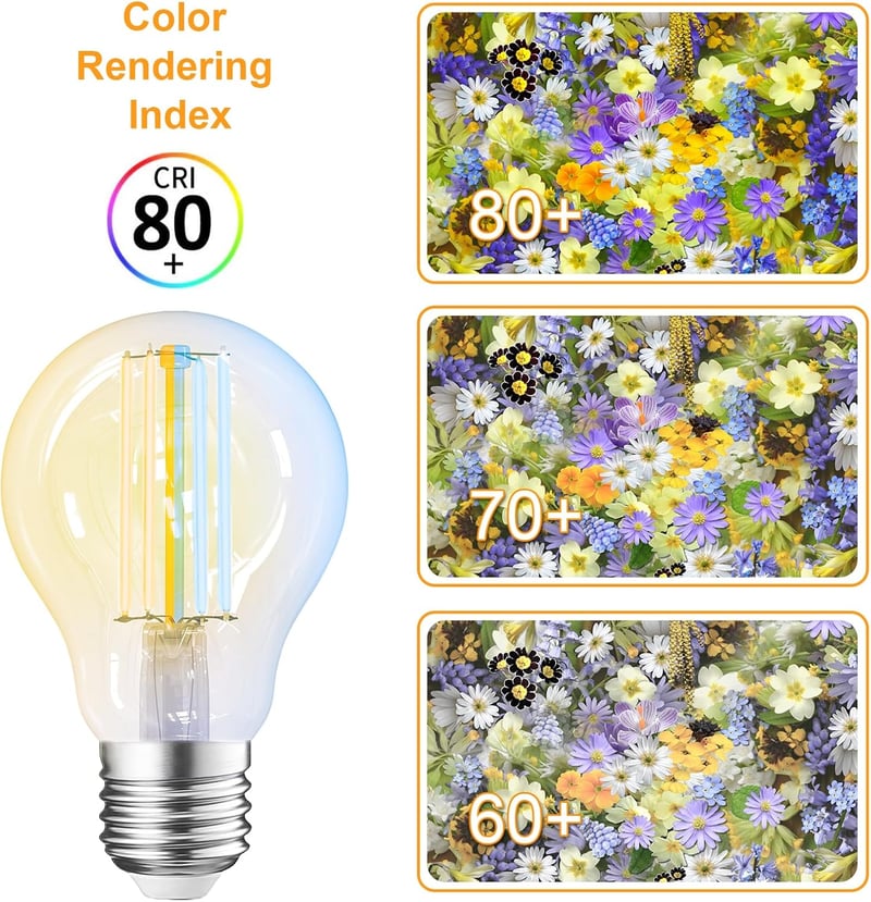 ANTELA E27 7W Smart LED izzó Alexa Google Home kompatibilis 2700K-6500K dimmer 2db