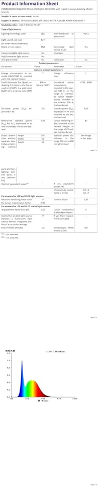 ANTELA E27 7W Smart LED izzó Alexa Google Home kompatibilis 2700K-6500K dimmer 2db 8