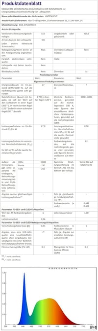 ANTENLICHT 2 az 1-ben Dimmelhető LED Állólámpa, Ezüst, 20W+7W Olvasólámpával, Távirányítós, 4 Színhőmérséklettel, 350° Forgatható, Nappali é 9