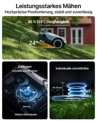 Robotická kosačka ANTHBOT Genie 600E bez obvodového drôtu, 600 – 900 m², RTK a 4K AI videnie, automatické mapovanie, ovládanie cez aplikáciu a 4G, stúpanie 45 %, aku 8