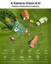 Robotická kosačka ANTHBOT Genie 600E bez obvodového drôtu, 600 – 900 m², RTK a 4K AI videnie, automatické mapovanie, ovládanie cez aplikáciu a 4G, stúpanie 45 %, aku 7