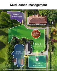 Robotická kosačka ANTHBOT Genie 600E bez obvodového drôtu, 600 – 900 m², RTK a 4K AI videnie, automatické mapovanie, ovládanie cez aplikáciu a 4G, stúpanie 45 %, aku 9