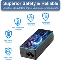 ANTWELON HP laptop töltő 65W/45W - 19,5V, 4,5 mm csatlakozó 8