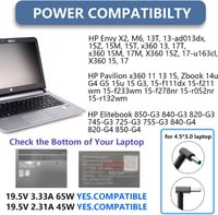 ANTWELON HP laptop töltő 65W/45W - 19,5V, 4,5 mm csatlakozó 3