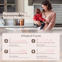 ANWIKE Elektromos Mellszívó Dupla Fejjel, 338 mmHg Erős Szívóerő, Kéz Nélküli, 9 Szint, 4 Mód LED Kijelzővel 4