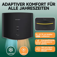 anydry 2630S Kompakt Automata Kézszárító, Falra Szerelhető Elektromos Szárító 1400W 5