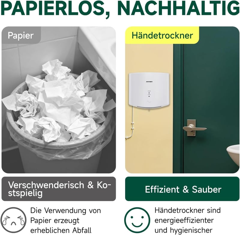anydry 2630S Kompakt Kézszárító, Automata Falra Szerelhető Elektromos Szárító Fehér