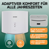 anydry 2630S Kompakt Kézszárító, Automata Falra Szerelhető Elektromos Szárító Fehér 5