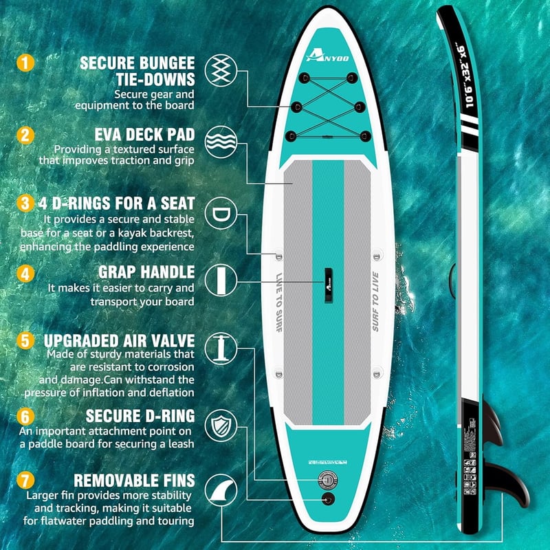 Anyoo Felfújható Stand Up Paddle Board Teljes Szett Táskával és Kiegészítőkkel