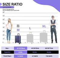 AnyZip AZ101 sötétkék M kézipoggyász keményhéjú gurulós bőrönd 4 kerékkel TSA zárral USB töltővel 101 cm 5