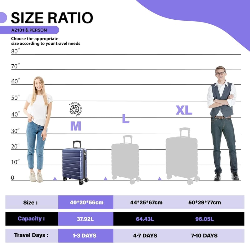 AnyZip AZ101 sötétkék M kézipoggyász keményhéjú gurulós bőrönd 4 kerékkel TSA zárral USB töltővel 101 cm