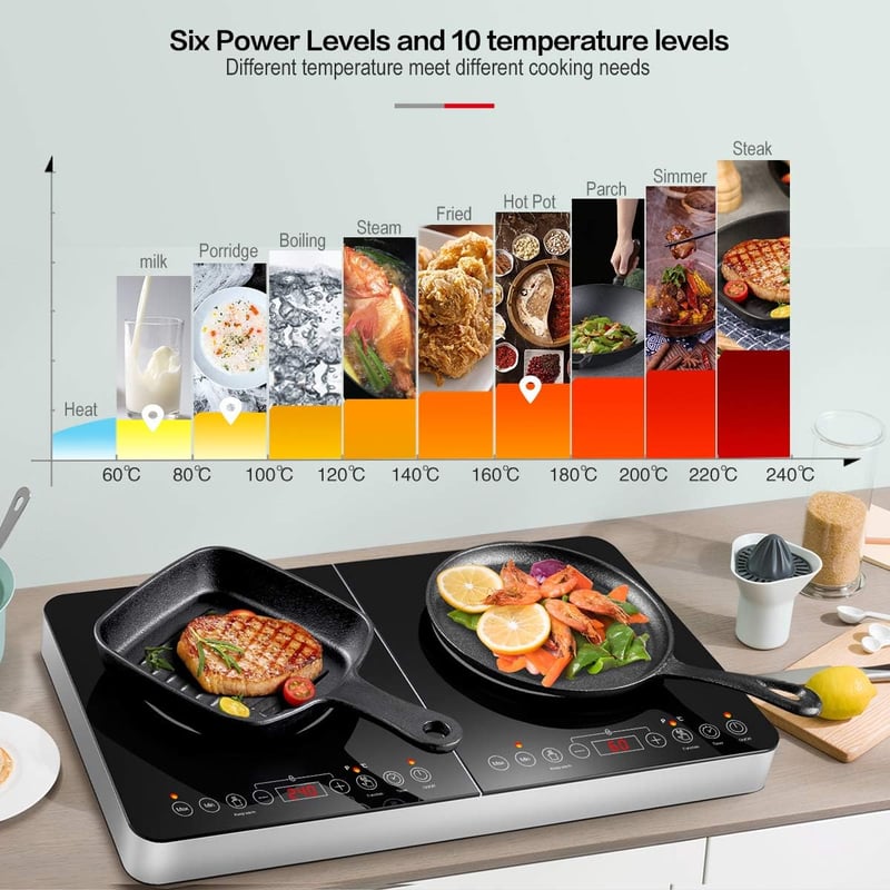 AOBOSI Kétlemezes Indukciós Főzőlap 3500W Független Vezérléssel és Időzítővel