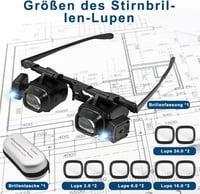 Aohcae fejpántos nagyító LED világítással, 2.0X-24.0X nagyítás, cserélhető lencse 3