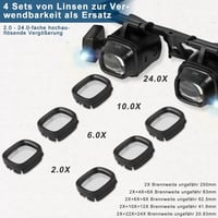 Aohcae fejpántos nagyító LED világítással, 2.0X-24.0X nagyítás, cserélhető lencse 5