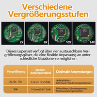 Aohcae fejpántos nagyító LED világítással, 2.0X-24.0X nagyítás, cserélhető lencse 6