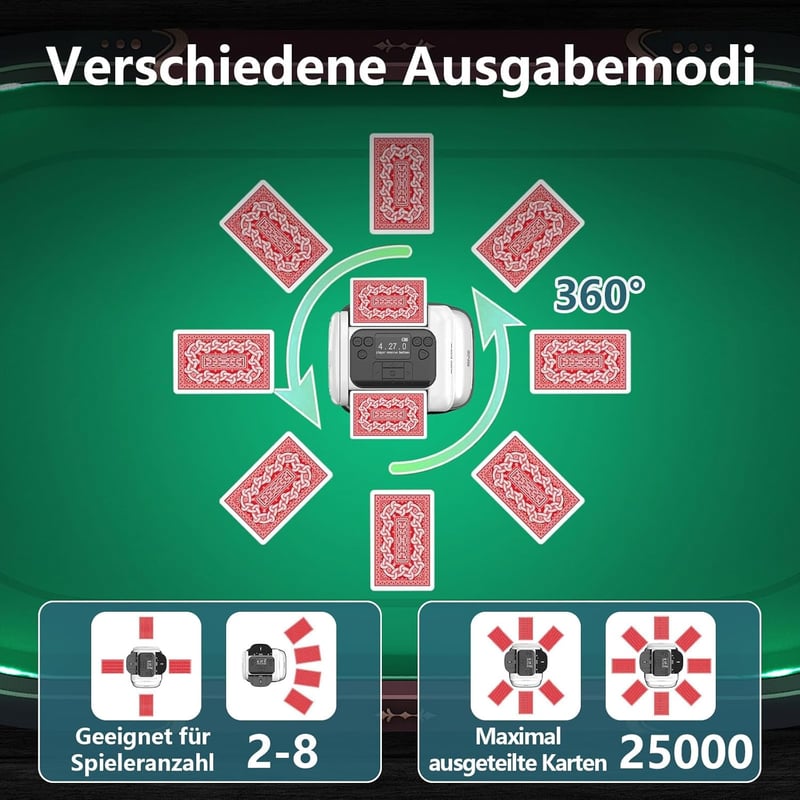 Aolawco 2az1-ben Automata Kártyakeverő és Osztó, 360° Forgó, Póker UNO Texas Hold'em