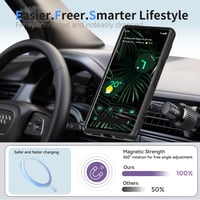 Husă magnetică AOMYKE pentru Google Pixel 6 Pro compatibilă cu MagSafe, spate din policarbonat mat translucid și ramă din TPU, anti-amprente, rezistentă la șocuri, negru 6