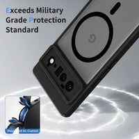 Husă magnetică AOMYKE pentru Google Pixel 6 Pro compatibilă cu MagSafe, spate din policarbonat mat translucid și ramă din TPU, anti-amprente, rezistentă la șocuri, negru 5