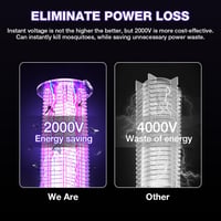 AOOWU Elektromos Rovarcsapda UV LED Szúnyog- és Legycsapda 2000V 5