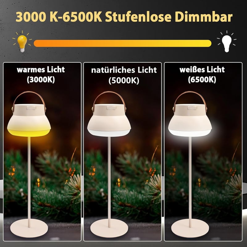 Aosethefrt LED Kemping Lámpa 1000 Lumen 3 Szín USB Töltés Vízálló