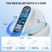 Bezdrôtové slúchadlá AOVOCE Bluetooth 5.3 biele, 4 mikrofóny s potlačením hluku ENC, HiFi stereo, LED displej, 42-hodinová výdrž batérie, dotykové ovládanie, IP6 2