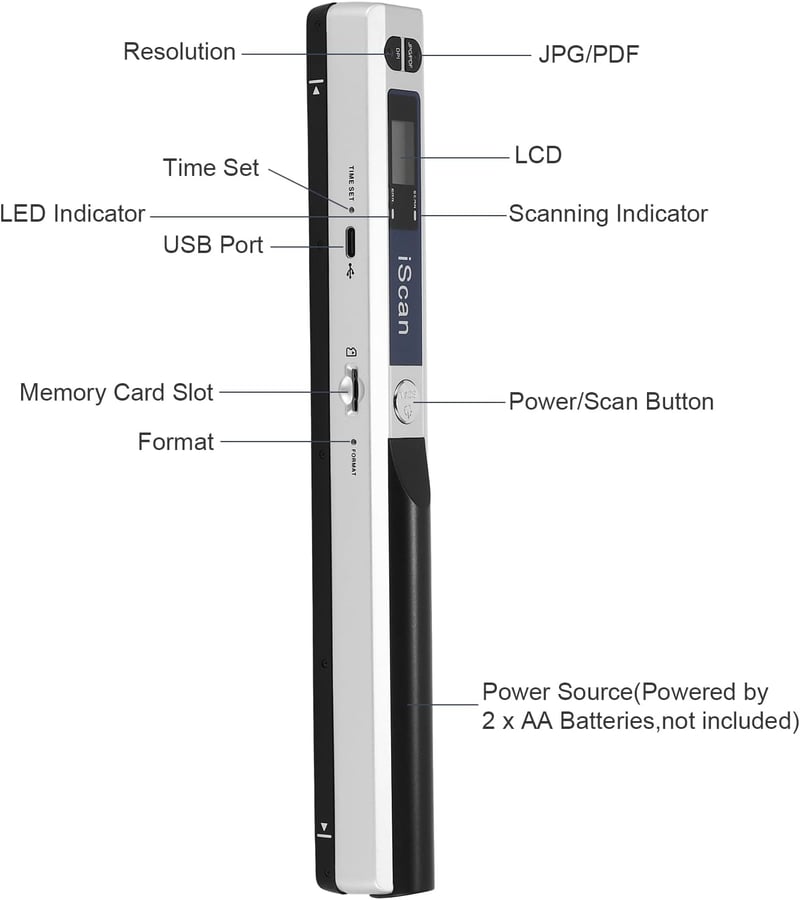 AOZBZ Hordozható Dokumentumszkenner 900 DPI USB A4 Szín Fotó Szkenner 16GB