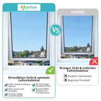 Sietka proti hmyzu na strešné okno Apalus – Skladacia sieťka proti hmyzu upevniteľná na okná, dá sa orezať na rozmer do 110 x 130 cm, biela 4