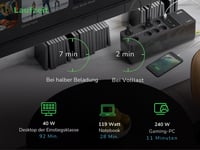 Záložný zdroj APC Back-UPS BE1050G2-GR 1050VA s ochranou AVR, 8x zásuvka Schuko CEE 7/3, 2x USB nabíjací port na domáce použitie 4