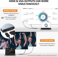 Aplimln USB-C 4-in-1 Multiport Adapter - 4K HDMI/VGA/USB 3.0/100W PD Töltés - MacBook, Chromebook, HDTV Kompatibilis Átalakító 4