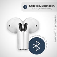 Bluetooth slúchadlá APM s nabíjacím puzdrom, stereo — chybné, na náhradné diely: Nereagujú na nič, nenabíjajú sa (stav: pozri 2. obrázok) 7