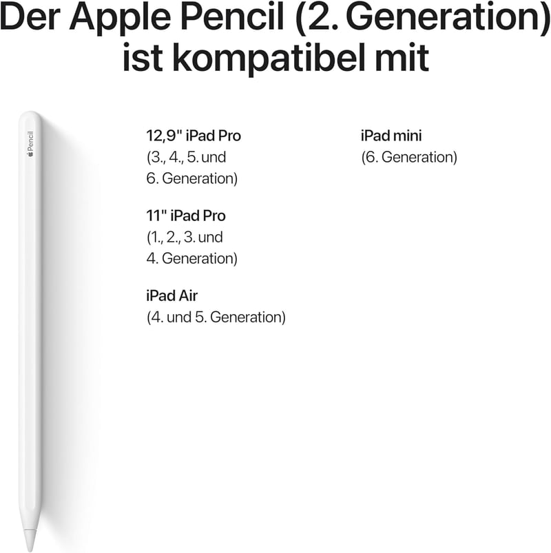 Apple Pencil 2. generáció stylus iPad Pro-hoz