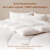 APSMILE Pehelypaplan 200x200 cm, 75% liba toll, 3-as melegség, pamut 5
