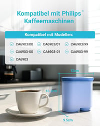 AQUA CREST vízszűrő Philips AquaClean CA6903 Saeco kávéfőzőhöz, PFAS csökkentő 2