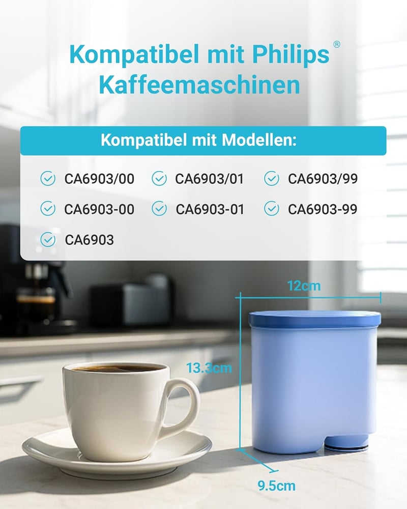 AQUA CREST vízszűrő Philips AquaClean CA6903 Saeco kávéfőzőhöz, PFAS csökkentő