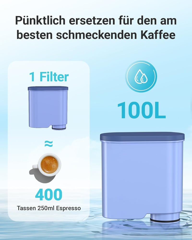 AQUA CREST vízszűrő Philips AquaClean CA6903 Saeco kávéfőzőhöz, PFAS csökkentő