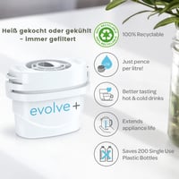 Dávkovač teplej a studenej vody Aqua Optima Aurora 3,8 l – čierny, s vodným filtrom Evolve+, proti mikroplastom a chlóru 7