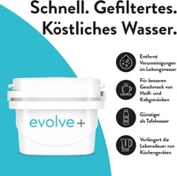 Aqua Optima Evolve+ vízszűrő patron 6 csomag, 6 hónapos ellátás, Brita Maxtra+ kompatibilis 4