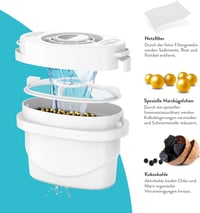 Aqua Optima Evolve+ vízszűrő patron 6 csomag, 6 hónapos ellátás, Brita Maxtra+ kompatibilis 5