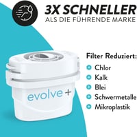 Aqua Optima Evolve+ vízszűrő patron 6 csomag, 6 hónapos ellátás, Brita Maxtra+ kompatibilis 3