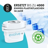 Aqua Optima Evolve+ vízszűrő patron 6 csomag, 6 hónapos ellátás, Brita Maxtra+ kompatibilis 6