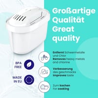 Aquafloow filter uložak za vodu 12 kom | Zamjenski filter kompatibilan s Brita Maxtra+ | Smanjuje klor i kamenac | Za Brita vrčeve za filtriranje vode 4