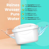 Aquafloow filter uložak za vodu 12 kom | Zamjenski filter kompatibilan s Brita Maxtra+ | Smanjuje klor i kamenac | Za Brita vrčeve za filtriranje vode 3
