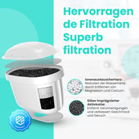 Aquafloow filter uložak za vodu 12 kom | Zamjenski filter kompatibilan s Brita Maxtra+ | Smanjuje klor i kamenac | Za Brita vrčeve za filtriranje vode 5