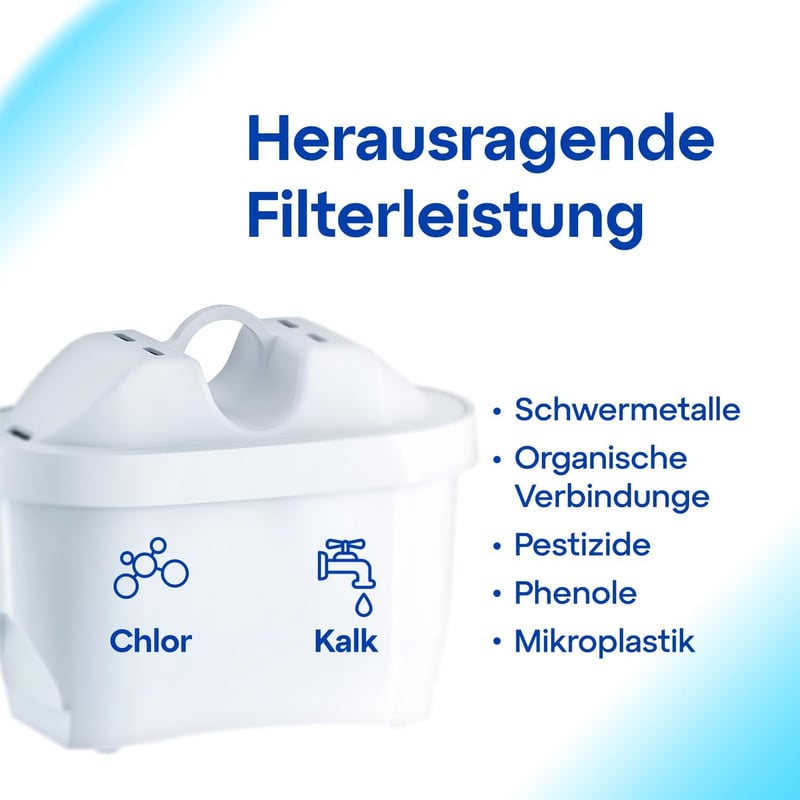 AQUAPHOR Amethyst 2,8L vízszűrő kancsó csúszó fedéllel + Maxfor+ szűrőbetét - 2-25.5, ruby-red