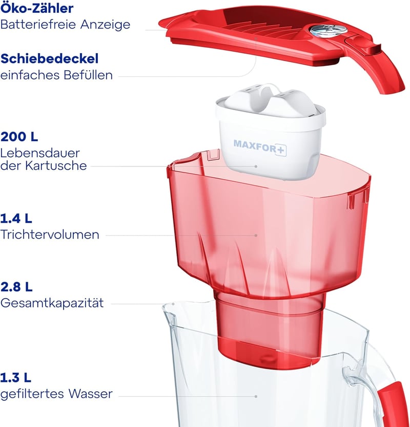AQUAPHOR Amethyst 2,8L vízszűrő kancsó csúszó fedéllel + Maxfor+ szűrőbetét - 2-25.5, ruby-red
