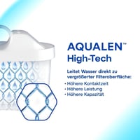 AQUAPHOR Compact Vízszűrő Kancsó 1 Maxfor+ Szűrőbetéttel 2,4L Fehér Hűtőajtóba Kis Konyhákba Ideális 10