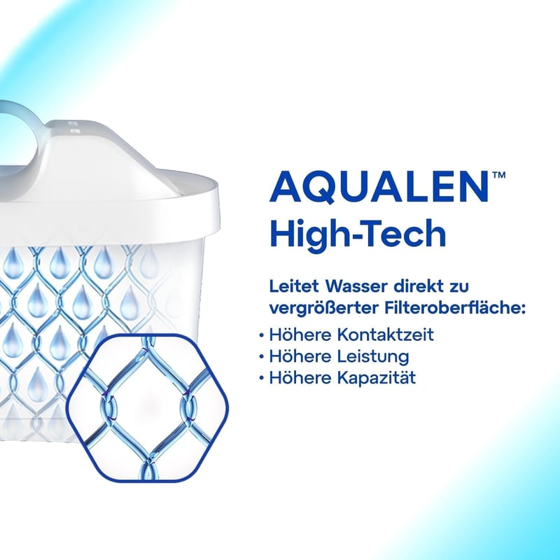 AQUAPHOR Compact Vízszűrő Kancsó 1 Maxfor+ Szűrőbetéttel 2,4L Fehér Hűtőajtóba Kis Konyhákba Ideális