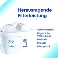 AQUAPHOR Compact Vízszűrő Kancsó 1 Maxfor+ Szűrőbetéttel 2,4L Fehér Hűtőajtóba Kis Konyhákba Ideális 8